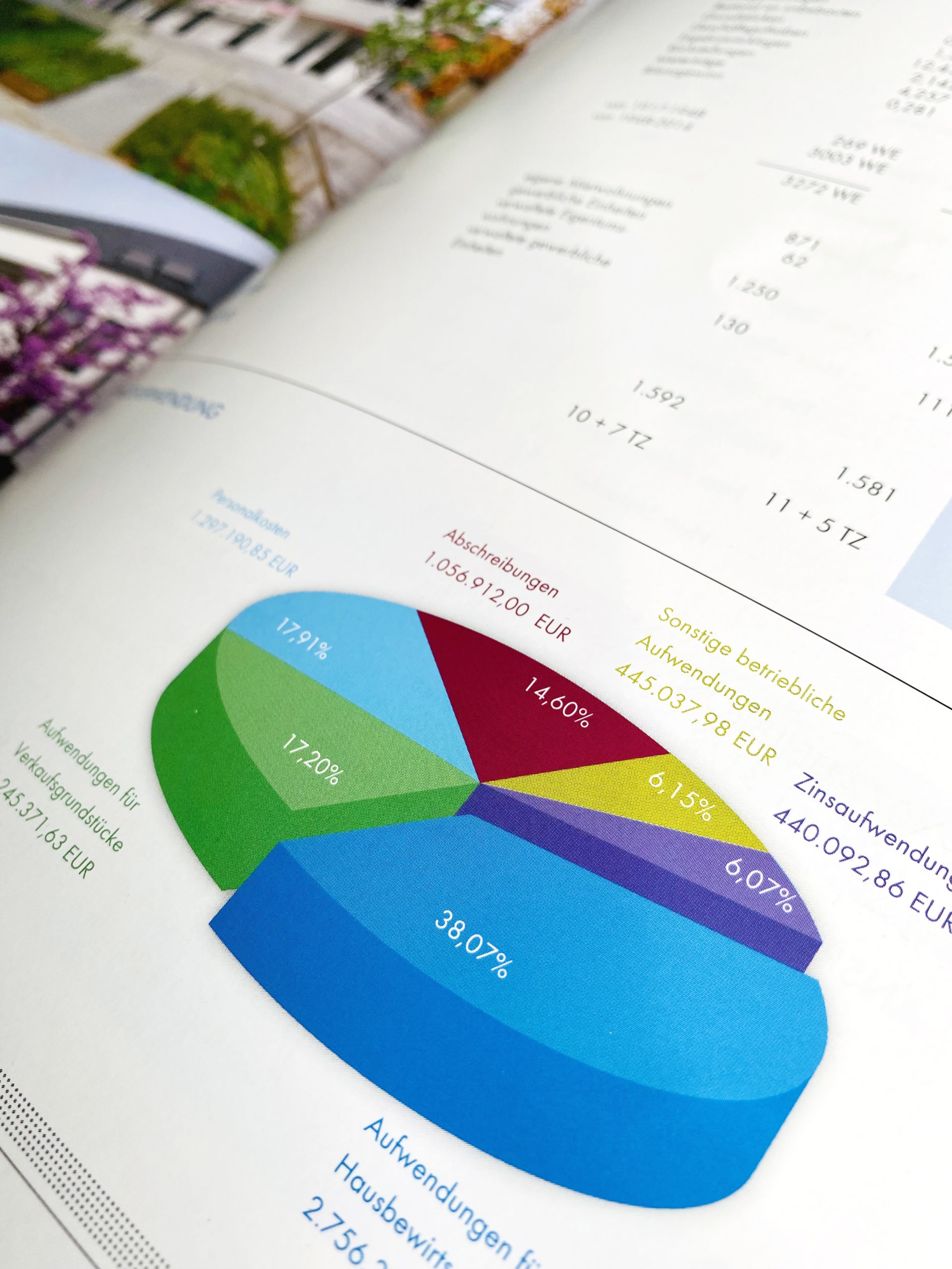 Glossar wichtiger Marketingbegriffe Above the line: Klassische Werbemaßnahmen (im Gegensatz zu below-the-line), insbesondere TV, Zei- tungen, Zeitschriften, Radio, Kino und Plakat als Werbeträger. Absatzhelfer: Rechtlich und wirtschaftlich selbständiger Unternehmer, der Geschäfte auf eigenen Na- men tätigt (vermittelt), aber kein Eigentum an der Ware erwirbt (fremde Rechnung). Beispiele sind Handelsvertreter, Reisebüros und Tankstellen. Absatzmittler: Rechtlich und wirtschaftlich selbständiger Unternehmer, der Geschäfte auf eigenen Na- men und eigene Rechnung tätigt (insb. Händler). Ad Click: Kennzahl der Online-Werbung-Erfolgskontrolle, Zahl der Clicks auf einen Hyperlink. Ad: Abkürzung für Advertisment, z. T. auch als Kürzel für Anzeigen, Banner im Internet u. a. Werbemittel genutzt. Added Value: Zusatznutzen eines Produktes. Adopter: Käufer bzw. Übernehmer einer Innovation. Affiliate-Marketing: Link auf einer Partner-Website, um potenzielle Neukunden auf die eigene Homepa- ge zu bewegen. Unterschied zu Bannerwerbung durch andere Abrechnungsmodelle und stär- kere inhaltliche Integration. Agenda Setting: Kommunikationswissenschaftliche Theorie, die beschreibt, in welcher Form Unterneh- men oder Organisationen versuchen, über die Medien die Tagesaktualität bzw. die Tagesord- nung der öffentlichen (politischen) Diskussion zu prägen. Aided Recall: Gestützte Erinnerung (mittels vorgelegten Markenlogos, Anzeigen o. Ä. abgefragt). Ambush-Marketing: Begriff aus dem Sponsoring für Maßnahmen, bei denen Unternehmen versuchen, an einem Event als Trittbrettfahrer zu partizipieren, ohne als Sponsor zu bezahlen (z. B. durch Werbung in der Nähe des Veranstaltungsortes, mit angelehnten Begriffen usf.). Audit: Begriff für ein systematisches und unabhängiges Kontrollverfahren, besonders häufig in den Berei- chen Wirtschaftsprüfung und Qualitätssicherung genutzt. Auktionen: Gemeinschaftliche Verkaufsveranstaltung, bei der mehrere Akteure Gebote abgeben kön- nen. In unterschiedlicher Form (offen oder verdeckt, Gebote durch Anbieter oder Nachfrager, persönlich oder online usf.) durchführbar. Ausschließlichkeitsbindung: Vertragsklausel, die Händler oder Lieferant in der Wahl der Geschäftspart- ner einengt. Bei Alleinvertriebsverträgen werden Handelsunternehmen bestimmte Gebiete (Gebietsschutz) oder Kundengruppen (Kundenschutz) vorbehalten. Eine Bezugsbindung zwingt 284 einen Händler, ein bestimmtes Produkt bei einem vorgeschriebenen Lieferanten zu beziehen (Konkurrenzausschluss). Awareness: Bekanntheitsgrad einer Marke oder eines Unternehmens. Balanced Scorecard: Planungs- und Controlling-Tool, der neben finanzwirtschaftlichen Größen auch Kunden-, Mitarbeiter- und Prozesskriterien integriert. Banner: Anzeige im Internet mit Hyperlink. Bedarfsberater: Nicht kommerziell orientierte Personen, bei denen der Ratsuchende im Allgemeinen Sachverstand und Uneigennützigkeit erwartet (z. B. Ärzte, Makler, Rechtsanwälte usf.). Below the line: Verkaufsförderungsmaßnahmen (POS-Marketing) und andere nicht klassische Kommuni- kationsmaßnahmen. Blind-Test: Bewertung eines Produktes mit verdecktem Markennamen. Blog: Weblog (auch Blog) ist ein thematischer „Nachrichtendienst“, der online publiziert und ähnlich wie ein Tagebuch („Web-Logbuch“) in regelmäßigen Abständen aktualisiert wird. Blog-Analyse: Marktforschungsmethode zur Auswertung der Kommunikation in Internet-Blogs. Brainstorming: Methode der Ideengenerierung, bei der spontane Einfälle zur Lösung einer Problematik in einer offenen und kritikfreien Diskussionsrunde zusammengetragen werden. Branchenstrukturanalyse: Weitgefasste Analyse der Wettbewerbssituation in einer Branche, die nicht nur aktuelle und potenzielle Konkurrenten sowie mögliche Ersatzprodukte, sondern auch Lieferan- ten und Abnehmer einbezieht. Briefing: Anweisung/Instruktion – prägnante Zusammenfassung alle Informationen durch den Auftrag- geber, die eine Marketingagentur für die Lösung des Kommunikationsproblems benötigt (Aus- gangslage, Ziele, Budget, Zeitplan, Kontrollgrößen usf.). Buzz-Marketing: Maßnahmen der Meinungsführerkommunikation, um Mund-zu-Mund-Kommunikation zwischen den Konsumenten hervorzurufen, die sich über ein neues Produkt austauschen sollen (buzz=brummen, schwirren). Campaigning: Strategisch angelegte Kommunikation, die von einem Positionierungsziel ausgehend ver- sucht, dramaturgisch angelegte Kommunikationsinhalte über verschiedenste Kanäle zu streuen. CAPI: Persönliche Befragung mit Laptop (Computer Assisted Personal Interview) Category Management: Zusammenarbeit zwischen einem führenden Hersteller (Category-Leader) und einem Handelskunden im Bereich des Handels-Marketings. CATI: Telefonische Marktforschung am PC (Computer Assisted Telephone Interview) 285 Click Through Rate: Verhältnis der Clicks auf einen Hyperlink zu den Einblendungen des Links. Clusteranalyse: Multivariates Verfahren, bei dem bestimmte Objekte bzw. Personen zu möglichst homo- genen Gruppen zusammengefasst werden (Beispiel Ernährungscluster zum Selbertesten bei http://ernaehrungsstudio.nestle.de/TippsTools/Checks/Ernaehrungstypentest.htm). Co-Branding: Marken von zwei Unternehmen auf einem Produkt. Communities (virtuelle): Soziale Gemeinschaften im Internet (StudiVZ u. Ä.). Conjointanalyse: Multivariates Verfahren, bei dem aus globalen Urteilen über Stimuli (z.B. Produkte) Nut- zenbeiträge einzelner Merkmale ermittelt werden. Besonders für die Produkt- und Preispolitik geeignet (vgl. das Internet-Forschernetz http://www.conjointanalysis.net/) Convenience Store: Betriebsform des Einzelhandels, praktische Naheinkaufsmöglichkeit (Tankstelle, Kiosk usf.). Copy-Strategie: Kurzgefasste Werbekonzeption, Teil des Briefings, insbesondere Ziel, Produktverspre- chen/Consumer Benefit, Kaufbegründung/Reason Why, USP und Tonality. Copy-Test: Verfahren der Werbeforschung zur Messung der Wirkung von Anzeigen unter Vorlage des gesamten Werbeträgers (z. B. einer Zeitschrift) Corporate Identity: Gestaltung eines geschlossenen Erscheinungsbildes eines Unternehmens in der Öf- fentlichkeit und nach innen. Corporate Social Responsibility: Übernahme sozialer Verantwortung in der Gesellschaft durch ein Unter- nehmen. Country of Origin-Effekt: Wirkung der Herkunftsbezeichnung (des Herstellungslandes) eines Produktes, made in. Cross Selling: Maßnahmen zum Verkauf zusätzlicher Produkte an einen Kunden. Customer Lifetime Value: Ertragspotenzial, wenn der Kunde dem Anbieter lebenslang treu bleibt. Customer Relationship Marketing: Managementkonzept zur Kundenbindung, insbesondere der langfris- tigen und besonders profitablen Abnehmer. Dachmarke: Gemeinsame Marke für alle Produkte eines Unternehmens (Company-Brand). Data Mining: Einsatz verschiedener multivariater statistischer Verfahren im Database Marketing, um in großen Datenbeständen neue Zusammenhänge (z. B. Kundengruppen) zu identifizieren. Database Marketing: Aufbau umfassender Kundendatenbanken und ihre Nutzung für ein Direktmarke- ting. 286 Deckungsbeitrag: Teil des Erlöses, der nach Abzug der einem Erlösobjekt direkt zurechenbaren Kosten (Einzelkosten) oder der variablen Kosten (Grenzkosten) zur Deckung aller anderen Kosten und als Gewinn verbleibt. Delphi-Studie: Mehrstufige Expertenbefragung unter Rückmeldung der Resultate der vorherigen Runde an die Befragten. Deutscher Werberat: Freiwillige Selbstkontrolle der deutschen Werbewirtschaft gegen missbräuchliche Werbung (http://www.werberat.de) Differenzierungsstrategie: Gewinnung eines Wettbewerbsvorteils durch Abhebung von der Konkurrenz. Diffusionsforschung: Forschungsrichtung, die sich mit dem Verbreitungsprozess von Neuerungen be- schäftigt. Direktvertrieb/Direktabsatz: Verkauf von Produkten eines Produzenten an Endverbraucher ohne zwi- schengeschalteten Handel. Discounter: Betriebsform des Lebensmitteleinzelhandels mit schmalem und flachem Sortiment, die auf Kosten- und Preisführerschaft ausgerichtet ist (Aldi, Lidl, Netto usf.). Disintermediation: Ausschaltung einer Wertschöpfungsstufe durch Direktabsatz/-bezug (z. B. Übersprin- gen des Handels durch E-Commerce). Diskriminanzanalyse: Multivariates Verfahren, um die Unterschiede zwischen vorgegebenen Gruppen zu identifizieren. Distributionsquote: Anzahl der das Produkt führenden Geschäfte in Bezug auf alle geeigneten Geschäf- te. Angesichts der unterschiedlichen Größe der Outlets häufig auch auf den Umsatzanteil der Handelsunternehmen bezogen (=gewichtete Distributionsquote). Diversifikation: Ausweitung der Geschäftstätigkeit eines Unternehmens auf neue Produkte in neuen Märkten. Dual-Brand: Zwei Marken eines Unternehmens auf einem Produkt. Economies of scale: Skalenvorteile, weil mit zunehmender Betriebsgröße mehrere Effekte zur Stückkos- tenreduktion beitragen: Verteilung der Fixkosten auf mehrere Einheiten bei nicht teilbaren Anla- gen, effizientere Großanlagen, günstigere Beschaffungspreise für die Rohwaren, Lernvorteile usf. Economies of scope: Verbundvorteile bei der Produktion verschiedener Produkte in einem Unternehmen (z. B. gemeinsame Maschinennutzung). Efficient Consumer Response: Konzept des handelsgerichteten Marketings mit den beiden zentralen Elementen Just-in-Time-Logistik (Supply Chain Management) und Marketing-Kooperation (Ca- tegory Management). Angestrebt wird die vertrauensvolle Kooperation zwischen einem füh- 287 renden Hersteller und einem Handelskunden. Einstellung: Manifeste Meinung zu einer Person oder einem Objekt. In den meisten Fällen anhand der drei Kriterien emotionale Einschätzung, Wissen und Handlungsbereitschaft operationalisiert (=3- Komponenten-Modell). Einzelkosten: Kosten, die ausschließlich durch die Herstellung eines Produktes (einer Produktgruppe) ver- ursacht werden und diesen daher verusachungsgerecht zugerechnet werden können (Gegen- satz: Gemeinkosten). Engelsches Gesetz: Abnehmender Anteil der Ausgaben für Nahrungsmittel an den Gesamtausgaben der Haushalte mit steigender wirtschaftlicher Prosperität eines Landes. Erfahrungsgüter: Diese Qualitätseigenschaft eines Gutes kann beim Ge- oder Verbrauch vom Nachfra- ger eindeutig bewertet werden, jedoch noch nicht vor dem Kauf. Erfahrungskurve: Empirisch gestützte These, dass es i. A. bei einer Verdopplung der kumulierten Pro- duk-tionsmenge durch größere Erfahrung und Skaleneffekte zu einer Reduzierung der realen Stückkosten um ca. 20-30 Prozent kommt. Erfolgsfaktor: (Strategische) Erfolgsfaktoren sind Maßnahmen, die zu einem Erfolg des Unternehmens messbar und nachhaltig beitragen. Die betriebswirtschaftliche Erfolgsfaktorenforschung ver- sucht, solche Strategien (z. B. Marktanteil, Innovationsrate) durch empirische Studien zu identifi- zieren. Experiment: Befragung oder Beobachtung unter kontrollierten Rahmenbedingungen und systemati- scher Versuchsanordnung. Eye-Tracking: Blickaufzeichnungsgerät, mit dessen Hilfe der Blickverlauf von Probanden bei Anzeigen, Werbespots, Homepages u. Ä. gemessen werden kann (Werbewirkungstest) – Beispiel Martini Werbespot http://www.youtube.com/watch?v=v0xG1xQTf9E Fachgeschäft: Betriebsform des Einzelhandels mit schmalem, aber tiefem Sortiment, hoher Serviceinten- sität und höherpreisig. Faktorenanalyse: Multivariates Verfahren, um verschiedene Fragen (Items), die von den Probanden ähnlich beantwortet wurden, zu einer Hintergrunddimension zusammenzufassen. Fast Moving Consumer Goods (FMCG): Schnell drehende Konsumgüter, alle Artikel, die über den Le- bensmitteleinzelhandel vertrieben werden (Lebensmittel, Waschmittel, Drogeriewaren usf.). Fernsehzuschauerforschung: Repräsentative Ermittlung von Einschaltquoten per TV-Panel. Filialunternehmen: Handelsunternehmen, zu dem mindestens fünf Geschäfte gehören. Frame: Interpretationsrahmen/Deutungsrahmen eines Individuums oder der Medien. 288 Franchising: Ein Franchisegeber entwickelt ein System (insb. Gastronomie, Handel) und vergibt gegen eine Eintrittsgebühr und eine umsatzabhängige Gebühr einem Franchisenehmer eine Lizenz zur Nutzung dieses Konzeptes und der dazu gehörenden Waren nach strengen Vorgaben. Fundraising: Spendengewinnung bei Non-Profit-Organisationen. Gatekeeper: Engl. „Türhüter“ oder „Schleusenwärter“. Person oder Organisation, die in einer Geschäfts- beziehung eine bestimmende Rolle einnimmt und über die Weitergabe von Informationen oder Waren entscheidet. Gefangenen-Dilemma: Spieltheoretische Anreizsituation, in der das eigentlich für alle Beteiligten positive kooperative Verhalten aufgrund des Rationalverhaltens der Einzelnen nicht zustande kommt oder labil ist. Gemeinkosten: Kosten, die durch mehrere Produkte oder Produktgruppen gemeinsam hervorgerufen werden und deshalb nicht direkt (verursachungsgerecht) auf diese verteilt werden können (Gegensatz: Einzelkosten). Gemeinschafts-Marketing: Marketingmaßnahmen für eine gesamte Branche oder eine größere Gruppe von Unternehmen, häufig in Form von generischer Werbung (Werbung für eine Produktart, z. B. bestimmte Lebensmittel). Global Sourcing: Betriebliches Beschaffungskonzept, das auf den weltweiten Einkauf der notwendigen Einsatzgüter setzt und dadurch Kostenvorteile erzielen will. GlobalMarketing: Internationalisierungsstrategie, bei der die verschiedenen Ländermärkte (fast) voll- ständig standardisiert bearbeitet werden. Großhandel: Handelsunternehmen mit der (Haupt-)Zielgruppe institutionelle Abnehmer (nicht Endver- braucher, dann Einzelhandel) Grundgesamtheit: Zielgruppe einer Befragung, aus der eine Stichprobe gezogen wird. Gruppendiskussion: Qualitative Marktforschungsmethode, bei der mehrere Personen gleichzeitig durch einen geschulten Moderator zu einem Thema befragt werden, wobei besonders Prozesse der sozialen Meinungsbildung erforscht werden sollen (Synonym: Fokus Group Studie). GWB: Gesetz gegen Wettbewerbsbeschränkungen. Habitualisierung: Gewohnheitsmäßiges (Kauf-)Verhalten. Halo-Effekt: Heiligenschein-Effekt, positive Ausstrahlung einer Eigenschaft, die andere Einschätzungen überdeckt. Handelsmarken: Handelsunternehmen als Markeneigner. Produziert werden sie i.d.R. allerdings durch Hersteller. Nur in Ausnahmefällen tritt der Handel selbst als Produzent auf. 289 Handels-Panel: Erhebung von Wareneingangs- und Ausgangsdaten bei möglichst repräsentativ ausge- wählten Handelsbetrieben, um daraus Marktinformationen für Hersteller zu gewinnen. Beispiel Nielsen, http://de.nielsen.com/products/rms.shtml. Haushalts-Panel: Regelmäßige Erhebung des Kaufverhaltens bei repräsentativ ausgewählten Verbrau- chern, um daraus Marktinformationen für Hersteller zu gewinnen. Beispiel GfK ConsumerScan, http://www.gfkps.com oder Nielsen, http://www.acnielsen.de/products/cps.shtml. Handelsspanne: Differenz zwischen dem Ein- und dem Verkaufspreis eines Handelsunternehmens, bezo- gen auf den Ein- oder Verkaufspreis, in Prozent (als Betrag=Rohertrag). Home-Use-Test: Marktforschungsmethode; Test von Neuprodukten zu Hause in der realistischen Einsatzsi- tuation. Hybrid-Strategie: Wettbewerbsstrategie, die Aspekte der Kostenführerschaft und der Differenzierung kombiniert. Hypothetisches Konstrukt: Bezeichnung der psychologischen Konsumforschung für verschiedene Wahr- nehmungs- und Denkmuster, die sich im Kopf des Nachfragers abspielen und deshalb nicht di- rekt beobachtet werden können. Image: Gesamtheit aller subjektiven Vorstellungen einer Person von einem Objekt oder einer Person, die sich im Laufe der Zeit verdichten und dann eine wichtige Orientierungsfunktion erfüllen. Imagetransfer: Übertragung eines Vorstellungsbildes von einem Objekt auf ein anderes (z. B. Marken- transfer). Informationsökonomie: Teilgebiet der Neuen Institutionenökonomie, die sich mit der Funktionsweise von Marktprozessen bei asymmetrischer Informationsverteilung zwischen den Marktseiten beschäf- tigt. Ingredient Branding: Begleitende Vorproduktmarke. Marke eines Rohstoffs oder Vorproduktes, die auf dem Endprodukt erscheint („Intel Inside“). Inhaltsanalyse: Forschungsmethode in der Öffentlichkeitsarbeit zur (quantitativen oder qualitativen) Er- fassung der Berichterstattung in den Medien. Integrierte Kommunikation: Abstimmung der verschiedenen Kommunikationsinstrumente. Investor Relations: Teilgebiet der Öffentlichkeitsarbeit mit der Zielgruppe Kapitalgeber. Involvement: Bezeichnung für das situative oder produktbezogene Kaufengagement einer Person, d.h. für das Interesse, die Bereitschaft zur Informationsaufnahme und das emotionale Engagement. Irradiationseffekt: Ausstrahlung einer Eigenschaft auf die Bewertung anderer. 290 Issues-Management: Teilgebiet der Öffentlichkeitsarbeit zur gezielten und frühzeitigen Analyse und Be- einflussung von öffentlich diskutierten Themen. IVW: Informationsgemeinschaft zur Feststellung der Verbreitung von Werbeträgern, ermittelt Auflage und Verbreitungsdaten verschiedener Werbeträger (Zeitschriften, Zeitungen, Plakate, Kino) (http://www.ivw.de). Joint Ventures: Gemeinschaftsgründung eines neuen Unternehmens durch mindestens zwei Unterneh- men. Just-in-time: Logistisches Prinzip, nach dem die Anlieferung von Werkstoffen (Bauteile, Rohstoffe, etc.) genau dann erfolgen soll, wenn sie im Unternehmen benötigt werden. Kartell: Zusammenarbeit von rechtlich selbständig bleibenden Unternehmen, die konkurrierende Leis- tungen anbieten und den Wettbewerb beschränken wollen. Durch das Gesetz gegen Wettbe- werbsbeschränkung i. A. untersagt. Kaufentscheidungsprozess, extensiv: Ausgiebige Informationssuche und Alternativenbewertung beim Einkauf. Kaufentscheidungsprozess, habitualisiert: Gewohnheitsmäßiges Einkaufen. Kaufentscheidungsprozess, impulsiv: Einkaufen ohne vorherige Planung, spontan. Kaufentscheidungsprozess, limitational: Begrenzte Informationssuche und Alternativenbewertung beim Einkauf. Käufermärkte: Märkte, auf denen das Angebot die Nachfrage übertrifft, so dass Nachfrager (Käufer) in der günstigeren Situation sind und entsprechend umworben werden. Die Nachfrage bildet ei- nen Engpassfaktor zur Steigerung der Umsätze (Gegenteil: Verkäufermärkte). Kaufrisiko: Wahrgenommene Unsicherheit beim Einkauf, die häufig risikoreduzierende Verhaltensweisen auslöst (z. B. Vertrauen auf bekannte Marke, Nutzung eines Gütesiegels). Key Account Management: Organisationsform im Vertrieb. Person oder Team, zuständig für die komplet- te Absatzbetreuung eines Großkunden (Schlüsselkundenmanagement). Kognitive Dissonanz: Psychologisches Motiv, sich widersprechende Einstellungen und Wahrnehmungen miteinander in Einklang zu bringen, z. B. durch Verdrängung, neue Informationssuche, Verhal- tensänderung usf. Konsumerismus: Gesellschaftliche Bewegung, die aus der Kritik am Marketing und dessen ggf. verbrau- cherschädigenden Verhaltensweisen entstanden ist. Kontakter: Mitarbeiter einer Kommunikationsagentur, die als Bindeglied zwischen Kunde und Agentur arbeiten und für die konzeptionelle Seite der Betreuung zuständig sind. 291 Kooperation: Zusammenarbeit zwischen Unternehmen, bei denen diese rechtlich und wirtschaftlich selbständig bleiben. Im Gegensatz zur Konzentration, bei der diese Selbständigkeit aufgegeben wird. Wirtschaftlich selbständig heißt aber nicht wirtschaftlich unabhängig. Korrelationsanalyse: Bivariates Verfahren, um den Zusammenhang zwischen zwei intervallskalierten bzw. metrischen Variablen miteinander zu vergleichen Korrelationswert: Gibt die Wechselbeziehung zwischen zwei sich verändernden Größen an. Der Korrela- tionswert kann zwischen 0 (kein Zusammenhang) und 1 bzw. -1 (vollständiger positiver oder ne- gativer Zusammenhang) liegen. Kosten, fixe: Kosten, die unabhängig von der produzierten Menge anfallen, also auch dann, wenn die Produktion kurzfristig eingestellt wird. Kosten, variable: Kosten, die abhängig von der Ausbringungsmenge sind. Kosten, versunkene (sunk costs): Irreversible Kosten, die in Form von Geld oder Zeit in Projekte eingeflos- sen sind und nicht zurückgeholt werden können, unabhängig von einer heutigen Entscheidung. Kreativitätstechniken: Instrumente des Innovationsmanagements zur Findung von neuen Ideen. Kreuzpreiselastizität: Änderung der nachgefragten Menge eines Gutes bei Preisänderung eines ande- ren Gutes; positiver Wert zeigt Substitution, negativer Wert Komplementarität. Kreuztabelle: Bivariates Verfahren, um den Zusammenhang zwischen zwei nominalen bzw. ordinalen Variablen zu vergleichen. Krisen-PR: Teilgebiet der Öffentlichkeitsarbeit mit dem Ziel, sich systematisch auf evtl. Gefährdungen der öffentlichen Reputation vorzubereiten. Laddering-Analyse: Qualitatives Marktforschungsverfahren, bei der durch eine Reihe von „Warum- Fragen“ versucht wird, von den konkreten Eigenschaften, die ein Produkt für einen Probanden erfüllen soll, auf die dahinter stehenden Nutzenkomponenten und Werthaltungen zu schließen. Launch: Einführung eines neuen Produktes oder einer neuen Werbekampagne. Layer Ad: Werbeanzeigen im Internet, die sich über eine Website oder Teile davon schieben. Leapfrogging: Verhaltensweise der Kunden, bei denen diese bewusst eine technologische Generation überspringen und auf die nächste technologisch leistungsfähigere Produktgeneration setzen. Lebensstil: Relativ dauerhafte Verhaltens- und Selbstdarstellungsmuster, nach denen Gruppen von Men- schen ihr Alltagsleben organisieren, d.h. wie sie ihre Zeit verbringen und welche Interessen und Einstellungen sie haben (verbreitet: AIO-Modell=activities, interest, opionion). Leitfadengespräch: Marktforschungsmethode, bei der Probanden auf Basis eines Interviewleitfadens qualitativ befragt werden. 292 Leitmedien: Wichtige Medien, die über Teilöffentlichkeiten hinausgreifen und das Agenda Setting be- sonders prägen, weil sich andere Medien in ihrer Themenwahl an ihnen orientieren (zum Beispiel die Tagesthemen, der Spiegel). Leser-Blatt-Bindung: Kriterium der Mediaplanung, Verbundenheit der Leser mit einer Zeitschrift. Likert-Skala: Frageform, bei der ein Statement befürwortet oder abgelehnt werden kann. Listbroking: Verkauf bzw. Vermietung von Personendaten zum Direktmarketing. Litigation-PR: Form der PR während eines juristischen Verfahrens, um die Reputation des Mandanten in der Öffentlichkeit und bei Gericht zu verbessern. Lobbying (Lobbyismus): Gezielte Beeinflussung des politischen Entscheidungsprozesses durch Organisa- tionen bzw. Interessengruppen. Logfile: Protokolldatei eines Servers, Basis für die Auswertung des Internet-Marketings. Mailing: Direktwerbung per Post. Markenartikel: Marke mit hohem Bekanntheitsgrad, i. d. R. auf Herstellermarken bezogen. Markenerweiterung: Übertragung einer Marke auf eine neue Produktgruppe (brand extension). Markenfamilie: Gemeinsame Marke für verschiedene verwandte Einzelprodukte (Marken-Range). Markenlizensierung: Inhaber eines Markenrechts räumt einem anderen Unternehmen das Nutzungs- recht an der Marke in einer anderen Warengruppe ein. Markentreue: Wiederholungskäufe der Nachfrager, geringe Wechselbereitschaft. Markenwert: Ökonomischer Wert einer Marke, i. d. R. nicht bilanzierungsfähig (auch: Brand Equity). Market-based View: Theorierichtung der Wettbewerbsforschung, nach der die Marktbedingungen (die Branchenstruktur) die Auswahl der geeigneten Strategie bestimmt. Marketingführerschaft: Unternehmen mit einer dominierenden Rolle in der Wertschöpfungskette (im Ver- tikalwettbewerb). Marketing-Mix: Abstimmung der verschiedenen Marketinginstrumente. Marktforschung: Marktforschung umfasst die zielgerichtete Erhebung und entscheidungsbezogene Ver- dichtung von managementrelevanten Informationen. Sie kann sich auf bereits vorliegende Da- ten beziehen (Sekundärforschung) oder durch Beobachtung bzw. Befragung eigene Informa- tionen erheben (Primärforschung). Marktführerschaft: Unternehmen mit einer dominierenden Rolle (dem größten Marktanteil) im Vergleich 293 zu den Konkurrenten (Horizontalwettbewerb). Marktsegment: Teilbereich eines Marktes, der sich durch eine homogene Zielgruppe auszeichnet. Die Zielgruppe sollte sich möglichst deutlich von anderen Kundengruppen abheben und gezielt mit einem spezifischen Marketing-Mix angesprochen werden können. Marktsegmentierung: Gezielte Ansprache von Zielgruppen, die auf Basis von soziodemographischen, psychographischen und/oder verhaltensorientierten Merkmalen abgegrenzt sind. Mäzen: Wohlhabender Förderer, insbesondere Kunstfreund und Geldgeber für kulturelle Zwecke; be- nannt nach dem Römer Gaius Cilnius Maecenas (69 - 8 v. Chr.). Mediadaten: Von Verlagen in regelmäßigen Abständen herausgegeben Informationen zu ihren Publika- tionen (Erscheinungsweise, Verbreitungsgebiet, Reichweite, Leserschaft, Anzeigenpreise, redak- tionelle Themenpläne usf.). Median: Univariates Verfahren; Zentralwert, d. h. derjenige Wert, der bei einer Variable, die der Größe nach geordnet wird, in der Mitte liegt. Medienresonanzanalyse: Controllingmethode, bei der die Erfolge der Öffentlichkeitsarbeit durch Aus- wertung der Medien (Anzahl und Inhalt der Berichte) ausgewertet wird. Mehrkanal-Strategie: Nutzung unterschiedlicher Absatzwege (Absatzkanäle) für ein Produkt parallel. Mehrmarken-Strategie: Nutzung unterschiedlicher Marken für verschiedene Markt- bzw. Preissegmente. Meinungsführer (Opinion Leader): Personen im sozialen Umfeld mit Fachkompetenz und Kommunikati- onsstärke, die bei bestimmten Themen auf die Einstellungen ihres Umfeldes Einfluss nehmen (Vi- deocast zu Meinungsführermarketing: http://www.connectedmarketing.de/cm/ 2007/05/next07_mein_vor.html) Mischkalkulation: Einige Produkte werden besonders günstig angeboten (Sonderangebote, Lockvogel- angebote), um gleichzeitig andere - besser kalkulierte – mit verkaufen zu können. Mittelwert: Univariates Verfahren; Summe der Einzelwerte bei einer Variablen, geteilt durch die Anzahl der Befragten (arithmetisches Mittel). Mittelwertvergleich: Bivariates Verfahren, um die Mittelwerte mehrerer Gruppen miteinander zu verglei- chen. Mobile-Marketing: Maßnahmen unter Nutzung mobiler Endgeräte, insb. des Handys. Modus: Univariates Verfahren; derjenige Wert, der bei einer Variable am häufigsten vorkommt. Mono-Marke: Einzelmarke, d. h. Nutzung einer Marke für einen einzelnen Artikel. 294 Moskito-Marketing: Low-Budget-Kommunikation von kleineren Unternehmen, um mit unüblichen Maß- nahmen trotz geringen Werbeetats Aufmerksamkeit zu erringen, z. B. durch unübliche Kommu- nikationsformen wie Kreidebeschriftung auf der Straße. Mystery-Shopping: Verdeckte Testkäufe im Handel zur Überprüfung der Serviceorientierung des Ver- kaufspersonals. Nachfragemacht: Machtübergewicht der abnehmenden Seite in einer Wertschöpfungskette. Nachrichtenwertfaktoren: Kriterien, nach denen sich Journalisten bei der Auswahl der ihnen publikati- onswürdig erscheinenden Meldungen aus der erheblich größeren Menge aller Ereignisse leiten lassen. Neoklassisches Gut: Ware, deren Qualität in irgendeiner Form standardisiert und damit vollständig transparent ist. Neue Institutionenökonomie: Ökonomische Theorierichtung als Weiterentwicklung der Neoklassik. Die NIÖ gibt die neoklassischen Prämissen der vollständigen Markttransparenz, ehrlicher Akteure, unendlich schneller Reaktionsgeschwindigkeit und homogener Produkte auf und analysiert stattdessen Märkte mit asymmetrischer Wissensverteilung, opportunistischen Akteuren und Trans-aktionskosten. Neue Politische Ökonomie: Theorierichtung der Ökonomie, die sich mit dem Verhalten von politischen Entscheidungsträgern beschäftigt und versucht, deren Handlungen als Stimmenmaximierungs- verhalten auf dem Markt für Wählerstimmen zu erklären. Neuro-Marketing: Nutzung apparativer medizinischer Verfahren zur Messung von Hirnleistungen mit dem Ziel, Reaktionen auf Marketingmaßnahmen sichtbar zu machen (MRT, EEG usf.). Nielsen-Gebiete: Einteilung Deutschlands in sieben Gebiete als Grundlage der Distributionsplanung, in der Praxis sehr verbreitet, http://www.acnielsen.de/company/images/Nielsen-Gebiete5.jpg. Non-Business-Marketing: Übertragung der unternehmensbezogenen Marketing-Lehre auf nicht- kommerzielle Institutionen. Öko-Marketing: Marktorientierter Ansatz der Unternehmensführung, der betriebswirtschaftliche und öko- logische Ziele zugleich zu erreichen sucht. Omnibus-Umfrage: Regelmäßige Mehrthemenfrage eines Marktforschungsunternehmens, bei der sich jeweils mehrere Kunden mit einigen eigenen Fragen beteiligen können. Outsourcing: Auslagerung von Tätigkeiten auf Lieferanten, Absatzmittler oder Absatzhelfer zur Konzent- ration auf die Kernkompetenz der Unternehmung. Page Impressions: Kennzahl der Internet-Werbe-Erfolgskontrolle: Sichtkontakte mit einer Website. Panel, geschultes: 10 bis 12 im Hinblick auf ihre sensorischen Fähigkeiten geschulte Verbraucher, die 295 Produkte vergleichend sensorisch beschreiben und bewerten. Panel: Wiederkehrende Befragung derselben Probanden zum selben Thema mit identischen Methoden. Panel-Effekt: Nicht gewünschte Verhaltensänderung, wenn Probanden immer wieder befragt werden und daraufhin ihr Verhalten verändern. Panel-Sterblichkeit: Ausfall von Teilnehmern eines laufenden Panels. Penetration Policy: Niedrigpreiseinführung eines Neuproduktes mit dem Ziel, schnell eine hohe Markt- durchdringung zu erreichen. Pitch: Wettbewerbspräsentation von Agenturen (Werbung, PR usf.) um einen Kunden (einen Auftrag). Polaritätenprofil: Graphische Imagedarstellung auf Basis eines semantischen Differentials. Portfolio-Analyse: Simultane Analyse eines Entscheidungsobjektes unter Ertrags- und Risikogesichtspunk- ten. Potemkin-Gut: Nicht nur die Nachfrager, sondern alle externen Beobachter können unter den gegebe- nen Bedingungen – auch bei noch so hohen Transaktionskosten – keine Qualitätseinschätzung dieses Produktes (einer Produkteigenschaft) vornehmen. Preisagenten: Online-Suchmaschinen, die das günstigste Angebot im Internet herausfinden (z.B. www.billiger.de). Preisbündelung: Kombiniertes Angebot von mehreren Produkten/Dienstleistungen in einem Gesamtpa- ket (Bündel). Preisdifferenzierung: Preisbezogene Marktsegmentierung: Unterschiedlicher Preis für ein Produkt, je nach Kaufzeitpunkt, Käufer, Ort, Verwendungszweck oder Abnahmemenge. Preiselastizität: Änderung der nachgefragten Menge bei einer Preisänderung dieses Gutes (Eigenpreis- elastizität). Preisschwelle: Preis, bei dessen Über- oder Unterschreitung es zu einer sprunghaft veränderten Kunden- bewertung kommt. Pressekonferenz: Einladung von Medienvertretern zu einem Termin, an dem eine Institution ein aus ihrer Sicht berichtenswertes Ereignis vorstellt und auf Fragen von Journalisten antwortet. Pressemitteilung: An Medien und Nachrichtenagenturen verschickte Darstellung aktueller Informationen mit dem Ziel, das diese in möglichst wenig veränderter Form von den Journalisten in ihre Be- richterstattung übernommen wird. Pretest: Überprüfung eines Fragebogens auf Formulierungsschwächen und andere Schwächen. Produktionsprogramm: Alle Produkte eines Herstellers. 296 Produktlebenszyklus: Entwicklung eines Produktes von der ersten Produktidee bis zur Markteinführung (= Entstehungszyklus) sowie von der Markteinführung bis zur Herausnahme aus dem Markt und der Entsorgung (= Marktzyklus). Produktlinienerweiterung: Einführung neuer ähnlicher Produkte unter der bereits bekannten Marke (Mar- kentransfer) in einer Produktkategorie (Product Line Extension). Produkt-Management: Organisationsform im Marketing: Person oder Team, zuständig für die komplette Betreuung eines wichtigen Produktes, einer Produktgruppe (Category-Management) oder einer Marke (Brand-Management). Produkt-Markt-Matrix: 4-Felder-Matrix (Produkte: alt-neu; Märkte alt-neu), die die Wachstumsmöglichkei- ten eines Unternehmens verdeutlicht. Während Produktinnovationen noch eng an den bisheri- gen Kernkompetenzen ansetzen, wird der Zusammenhang bei Marktentwicklung und speziell bei Diversifikation zunehmend loser (Z-Strategie). Produkt-Ökobilanz (LCA): Zusammenstellung und Beurteilung der Input- und Outputflüsse und der po- tenziellen Umweltwirkungen eines Produktsystems im Verlauf seines Lebenswegs (ISO 14 040). Die Ökobilanz, englisch Life Cycle Analysis (LCA), dient dem möglichst umfassenden Vergleich der Umweltauswirkungen zweier oder mehrerer unterschiedlicher Produkte, Systeme, Verfahren oder Verhaltensweisen. Produkt-Placement: Einbindung von Markenartikeln als Requisiten in Filmhandlungen. Produktpositionierung: Bewertung von Produkten oder Marken hinsichtlich der zentralen kaufrelevanten Eigenschaften durch die Nachfrager. Das Angebot soll möglichst den Idealvorstellungen der Nachfrager (bzw. eines Abnehmerclusters) angepasst werden (Idealimage) und sich möglichst weit von den Positionen der Wettbewerber entfernen. Ziel ist ein eigenständiges Profil (USP). Produktvariation: Neue Varianten eines bereits bestehenden Produktes ohne größeren Innovationsgrad. Public Affairs: Teilgebiet der Öffentlichkeitsarbeit mit dem Ziel, auf öffentliche Themen und insbesondere politische Entscheidungen Einfluss zu nehmen. Qualitative Marktforschung: Marktforschung, die durch Interpretation ausgewertet wird. Viele Hinweise hierzu unter http://www.qualitative-research.net Quantitative Marktforschung: Standardisierte Marktforschung, die statistisch ausgewertet wird. Quota-Stichprobe: Verfahren zur Auswahl von Befragten in der Marktforschung nach bestimmten Struk- turvorgaben der Grundgesamtheit (z. B. Anteil Altersgruppen, Geschlecht, Ausbildungsformen usf.). In der Stichprobe sollen sich diese Merkmale in der gleichen Verteilung wiederfinden. Random-Stichprobe: Verfahren zur Auswahl von Befragten in der Marktforschung, bei der jedes Indivi- duum der Grundgesamtheit die statistisch gleiche Wahrscheinlichkeit der Teilnahme hat (Zufalls- stichprobe). 297 Rangordnungs-Skala: Frageform, bei der eine Rangreihung von Alternativen vorgenommen wird. Rating-Skala: Frageform, bei der eine Bewertung vorgenommen wird. Rational Choice Modelle: Erweiterte ökonomische Perspektive, die auch Transaktions- und Opportuni- tätskosten zur Erklärung des Verhaltens einbezieht. Reaktanz: Psychologisches Motiv, Widerstand gegen Einschränkungen der eigenen Handlungsfreiheit zu leisten. Reason Why: Begründung des Produktversprechens in der Werbung. Regressionsanalyse: Bi- bzw. multivariates Verfahren, um den Einfluss von einer bzw. mehreren unab- hängigen Variablen auf eine abhängige (zu erklärende) Größe zu messen. Reichweite: Diese Werbekennziffer gibt an, wie viel Prozent der Bevölkerung ein Medium wahrnehmen. Die Reichweite eines Printmediums wird in Lesern pro Ausgabe (LpA) angegeben. Relationship View: Theorierichtung der Wettbewerbsforschung, nach der die Geschäftsbeziehungen (die Geschäftspartner) die Auswahl der geeigneten Strategie bestimmen. Relaunch: Grundlegende Überarbeitung eines etablierten Produktes. Relevant Set: Marken, die ein Verbraucher in die engere Auswahl zieht. Repräsentativität: Stichprobe, bei der die Struktur im Wesentlichen der Grundgesamtheit entspricht. Resource-based View: Theorierichtung der Wettbewerbsforschung, nach der die unternehmensinternen Stärken und Schwächen (die Kernkompetenzen) die Auswahl der geeigneten Strategie be- stimmen. Risikokommunikation: Kommunikationswissenschaftliche Forschungsrichtung, die sich mit der gesell- schaftlichen Auseinandersetzung um kontroverse Technologien beschäftigt (Kernenergie, Gen- technik usf.). Robinson-Liste: Liste beim Direktwerbeverband: Haushalte, die keine Direktwerbung erhalten wollen (http://www.robinsonliste.de). Sample: Stichprobe, d. h. Auswahl aus der Grundgesamtheit. SB-Warenhaus: Betriebsform des Lebensmitteleinzelhandels mit sehr breitem und tiefem Sortiment, gro- ßer Verkaufsfläche (> 4.000 qm), größerem Non-Food-Anteil, Autokundenorientiert und hoher Sonderangebotsintensität (z. B. Real, Kaufland) Semantisches Differential: Frageform, bei der die Probanden ein Image anhand von gegensätzlichen Eigenschaftspaaren bewerten. Wird zumeist als Polaritätenprofil dargestellt. 298 Sensitivitätsanalyse: Quantitative oder qualitative Überprüfung der Auswirkungen von Änderungen von Planungsgrundlagen auf das Planungsergebnis. Überprüft wird die Stabilität des Ergebnisses bei veränderten Parametern. Shareholder Value: Konsequente Orientierung der Unternehmensführung an der Steigerung des Unter- nehmenswertes aus Sicht der Anteilseigner (des Kapitalmarktes). Shareholder: Anteilseigner eines Unternehmens, Aktionär. Signifikanzniveau: Sicherheit, mit der sich die Ergebnisse einer Stichprobe auf die Grundgesamtheit übertragen lassen. Skalenniveau: Genauigkeitsgrad einer Antwort im statistischen Sinne: metrisch=gleiche Abstände mit 0- Punkt, intervall=gleiche Abstände, ordinal=Rangordnung, nominal=Angabe ohne Richtung. Skimming Policy: Hochpreiseinführung eines Neuproduktes mit dem Ziel, die Preisbereitschaft der inno- vativen Kunden abzuschöpfen. Social-Marketing: Übertragung der unternehmensbezogenen Marketing-Lehre auf die Vermarktung so- zialer Ideen bzw. gesellschaftlicher Anliegen. Sortiment: Alle Artikel eines Händlers. Sortimentsbreite: Anzahl der verschiedenen Warengruppen, die ein Händler führt. Sortimentstiefe: Anzahl der verschiedenen Artikel bzw. Sorten in einer Warengruppe, die ein Händler führt. Soziales Milieu: Einteilung der Bevölkerung in bestimmte Gruppen auf Basis ihrer Schichtenzugehörigkeit und ihrer Wertorientierung. Das Konzept wurde in Deutschland vom Sinus-Marktforschungsinstitut entwickelt (http://www.sociovision.de/loesungen/sinus-milieus.html). Spannweite: Differenz zwischen dem kleinsten und dem größten Messwert bei einer Variablen. Spieltheorie: (Wirtschafts-)Wissenschaftliche Theorie, die auf Basis rationalen Verhaltens interaktive Ent- scheidungssituationen analysiert. Sponsoring: Materielle Förderung, die auf immaterielle Gegenleistungen, beispielsweise in Form von Im- ageaufwertung, angelegt ist. Stakeholder: Jede Person oder Institution, die ein spezielles Interesse an den Handlungen eines Unter- nehmens hat. Standardabweichung: Quadratwurzel aus der Varianz, d. h. der Summe aller quadrierten Abweichun- gen der Messwerte vom Mittelwert, geteilt durch die Anzahl der Messwerte. Store Check: Erhebung im Einzelhandel, um Sortiment, Platzierung von Artikeln u. Ä. zu überprüfen. 299 Strategische Allianz: Langfristig angelegte Zusammenarbeit (Kooperation) zwischen zwei oder mehreren Unternehmen mit ähnlich starker Ausgangsposition (z. B. Joint Venture). Strategisches Geschäftsfeld: Teileinheiten eines Unternehmens, für die sich separate Strategien entwi- ckeln lassen. Diese Einheiten können ggf. auch organisatorisch zusammengefasst werden. Strategisches Netzwerk: Langfristig angelegte Zusammenarbeit (Kooperation) zwischen einem führen- den (fokalen) Unternehmen und mehreren weiteren Unternehmen (z. B. Franchising). Suchgut: Die Qualität dieses Produktes kann ohne nennenswerte Schwierigkeiten direkt beim Kauf über- prüft werden. SWOT-Analyse: Akronym für die Verknüpfung unternehmensinterner Stärken (strengths) und Schwächen (weaknesses) mit den unternehmensexternen Chancen (opportunities) und Risiken (threats). Szenario-Analyse: Breit angelegte Zukunftsstudie, in der extrem positive wie negative Entwicklungen so- wie ein wahrscheinlicher Entwicklungspfad analysiert werden. Tachistoskop: Gerät, mit dem ein Objekt sehr kurzzeitig gezeigt werden kann, um die Wirkung einer flüchtigen Betrachtung zu messen, heute erfolgt dies computergestützt (Werbetest, Produkttest, Verpackungstest usf.). Tagcloud: Begriffsanordnung auf einer Website, bei der häufig aufgerufene Begriffe größer dargestellt werden. Target-Costing bzw. -Pricing: Zielkostenanalyse, bei der die Produktentwicklung von dem am Markt er- zielbaren Preis geleitet wird. Tausend-Kontakte Preis: Werbekosten, um 1.000 Werbekontakte zu erzielen. Tausend-Leser Preis: Werbekosten, um 1.000 Leser mit einer Anzeige zu erreichen (vergleichbar: Tau- send-Hörer-Preis, Tausend-Seher-Preis). Testimonial: Bekannte Persönlichkeit, die in der Werbung ein Produkt empfiehlt. Testmarkt: Möglichst abgeschlossener Teilmarkt, in dem ein neues Produkt auf seinen Markterfolg vor der Gesamteinführung getestet wird (spezieller Supermarkt/Store Test, elektronischer Mini-Testmarkt). Themenlebenszyklus: Ansatz aus der PR-Forschung: Übertragung des klassischen Produktlebenszyklus auf gesellschaftliche Diskussionen, die auch typische Entstehungs-, Wachstums-, Reife- und Degene- rationsprozesse durchlaufen. Tiefeninterview: Qualitative Marktforschungsmethode, bei der psychologisch geschulte Interviewer ver- suchen, unbewusste, verdrängte oder schwer zugängliche Motive zu ergründen. Tonality: Grundton (Atmosphäre, Stil) einer Werbebotschaft. 300 Trade-Marketing: Handelsgerichtetes Marketing von Herstellern. Transaktionskosten: Kosten, die bei der Übertragung von Verfügungsrechten entstehen. Transnationales Unternehmen: Strategie des internationalen Marketings, auf Basis einer Netzwerkstruktur und durch Modularisierung die Vorteile nationaler Anpassungen und des Global Marketing zu kombinieren. Umweltbewusstsein: Einstellung gegenüber Umweltproblemen. Unaided Recall: Ungestützte Erinnerung an eine Werbeanzeige, Marke o. Ä. Usability: Benutzerfreundlichkeit einer Website. USP (Unique Selling Proposition, einzigartiges Produktversprechen): Bezeichnung für den zentralen Leis- tungsvorteil eines Produktes aus Sicht der Nachfrager, der es unverwechselbar und schwer imi- tierbar macht sowie dauerhaft verteidigt werden kann. UWG: Gesetz gegen den unlauteren Wettbewerb. Verbrauchermarkt: Betriebsform des Lebensmitteleinzelhandels mit breitem und tiefem Sortiment, Ver- kaufsfläche zwischen 1.500 und 4.000 qm, hoher Aktionsanteil (Rewe, Combi, Tegut usf.) Verbraucherschutz: (Staatliche) Maßnahmen zur Verbraucherinformation, zum rechtlichen Schutz oder zur Verbesserung des Wettbewerbs mit dem Ziel, Verbraucher vor Ausbeutung durch Anbieter zu bewahren. Vertragshändler: Selbständiger Gewerbetreibender, der aufgrund eines Vertrages ständig damit be- auftragt ist, im eigenen Namen und auf eigene Rechnung Waren nach den Vorgaben eines Herstellers zu vertreiben. Die Übernahme der Marketing-Konzeption des Herstellers bedeutet ei- ne deutliche Einschränkung der wirtschaftlichen Entscheidungsfreiheit des Händlers (Beispiel: Automobilvertragshändler). Vertrauensgut: Die Qualität dieses Produktes (dieser Eigenschaft) kann von den einzelnen Nachfragern weder vor noch nach dem Kauf überprüft werden, sie kann jedoch von Drittinstitutionen wie dem Staat oder der Stiftung Warentest bewertet werden. Vertriebsbindung: Vertragliche Klausel, die einen Händler in der Wahl seiner Kunden einschränkt. Virales Marketing: Versuch, Mund-zu-Mund-Werbung durch die Kunden zu stimulieren. Web 2.0: Bezeichnung für interaktive Web-Inhalte (Wikis, Communities, Kundenbewertungen usf.). Werbemittel: Die Erscheinungsform der Werbung, d. h. die Anzeige, der Spot, die Website usf. Werbeträger: Medium, über das Werbemittel an den Kunden gestreut werden (Tageszeitung, TV, Kino usf.). 301 Wertschöpfungskette: Gesamtheit aller Stufen der Produktion und Distribution eines Produktes von der Rohstoffgewinnung bis zum Endverbraucher. Wertschöpfungstiefe: Anteil des vom eigenen Unternehmen erzeugten Wertschöpfungsanteils am Um- satz. Werturteilsproblem: Bereits lange währender wissenschaftlicher Streit, ob die Forschung Werturteile fällen darf bzw. ob es eine wissenschaftliche Forschung ohne explizite oder implizite Werturteile geben kann. Wettbewerbsvorteil: Wettbewerbsvorteile sind Merkmale, die für die Kunden wichtig sind, von diesen wahrgenommen werden und die sich durch eine gewisse Dauerhaftigkeit (geringe Imitations- gefahr) und einen Konkurrenzvorsprung auszeichnen. Window of opportunity: Gelegenheitsfenster – Zeitspanne, in der ein Ereignis/eine Debatte noch unter- schiedliche Verläufe nehmen kann und besonders gut beeinflusst werden kann. Win-win-Situation: Spieltheoretische Bezeichnung für eine Ausgangslage, die eine Besserstellung aller Be- teiligten zulässt (im Gegensatz z. B. zu Konstantsummenspielen, bei denen der Gewinn der einen Seite zu Verlusten der anderen führt). WKZ: Werbekostenzuschüsse, die die Industrie an den Handel bezahlt. Yield-Management: Ertragsmanagement, bei dem Preise und Kapazitätsauslastung in fixkostenintensi- ven Branchen simultan optimiert werden (Beispiel Billigfluglinien, bei denen für einen bestimm- ten Flug sehr unterschiedliche Preise in Abhängigkeit von Zeitpunkt und Auslastung verlangt werden). ZAW: Zentralverband der deutschen Werbewirtschaft (http://www.zaw.de). Zeitreihenanalyse: Statistische Analyse von im Zeitablauf entstandenen Daten. Im Marketing häufig zur Trendanalyse und Prognose (z. B. mittels Regressionsrechnung) genutzt. Zertifizierung: Kontrolle eines Unternehmens durch eine neutrale Kontrollorganisation auf Basis eines anerkannten Standards. Zweitplatzierung: Zusatzplatzierung einer Marke im Handel außerhalb des Stammregalplatzes (im Gang, an der Kasse usf.). Weitere empfehlenswerte Glossars unter: http://www.marketing.ch/lexikon.asp (Glossar einer Schweizer Unternehmensberatung mit über 2.000 Stichworten, sehr ausführlich) http://www.marketinginstitut.biz/glossar.asp?marketingglossar (Deutsches Marketing-Institut) http://www.harvardbusinessmanager.de/extra/glossar/a-599776.html (Harvard Business Manager, noch im Aufbau) 302 keck + keck werbeagentur stuttgart